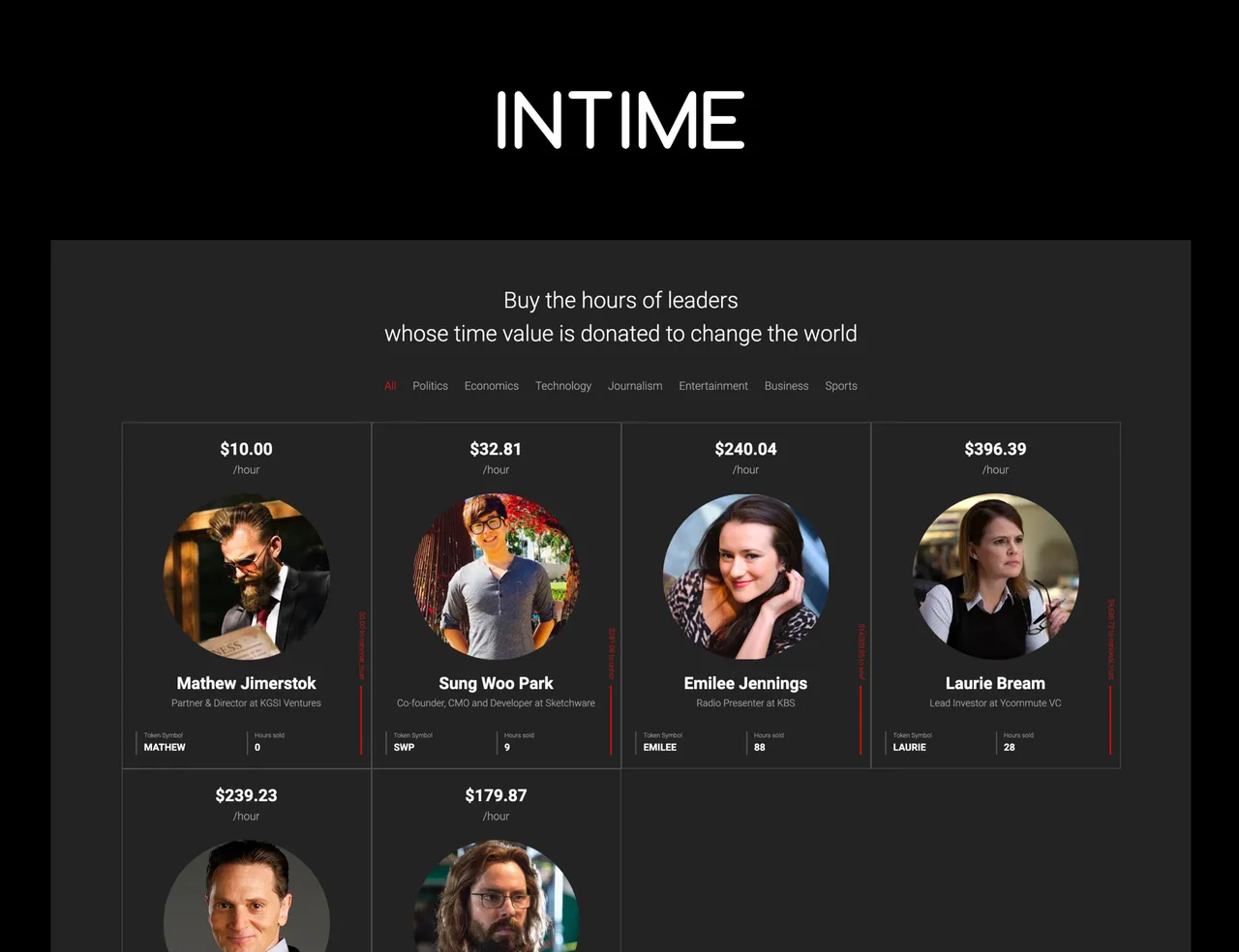 intime.jpg