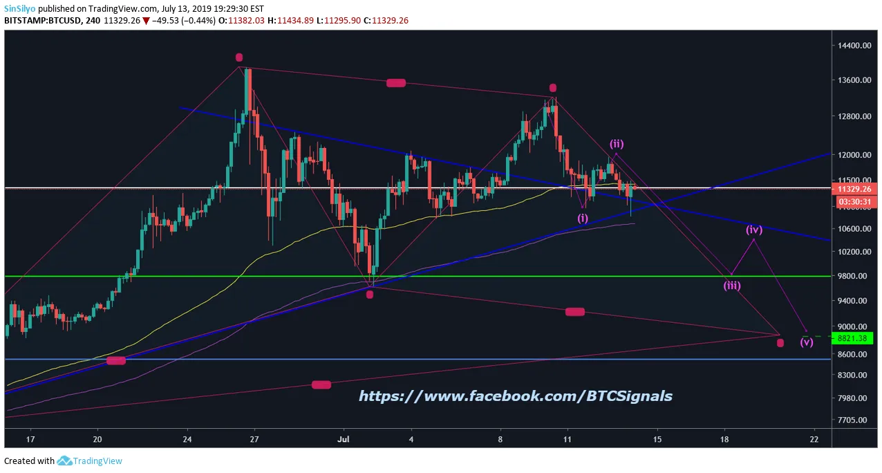 btc8.6.png