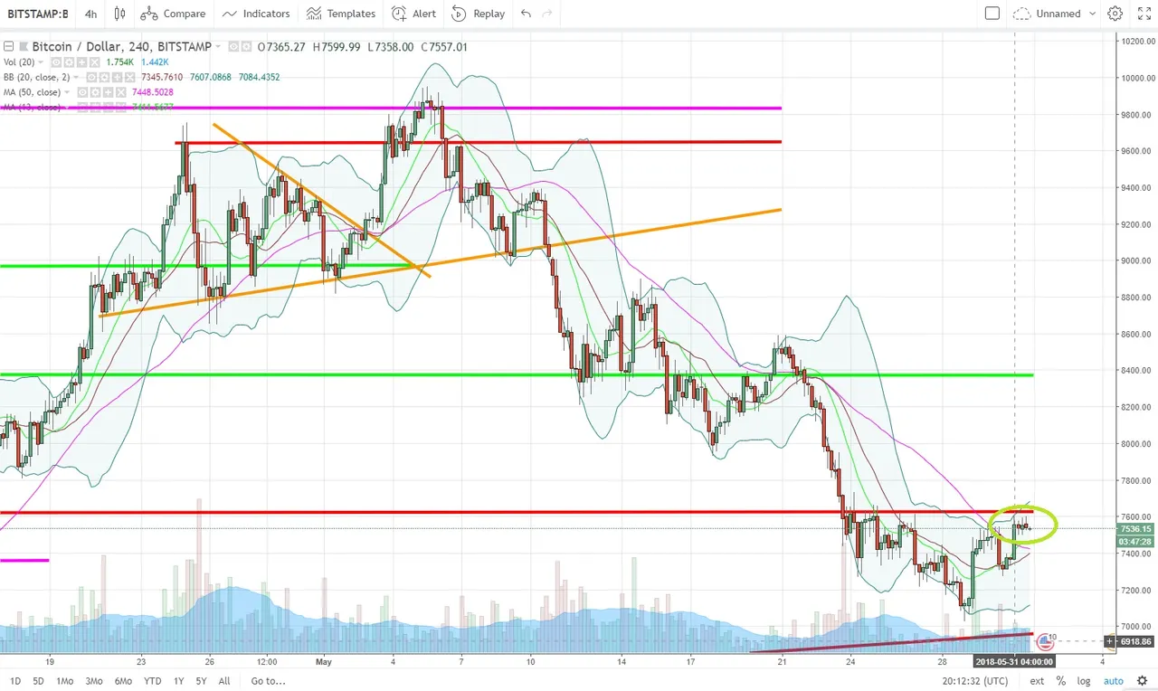 BTCUSD.jpg