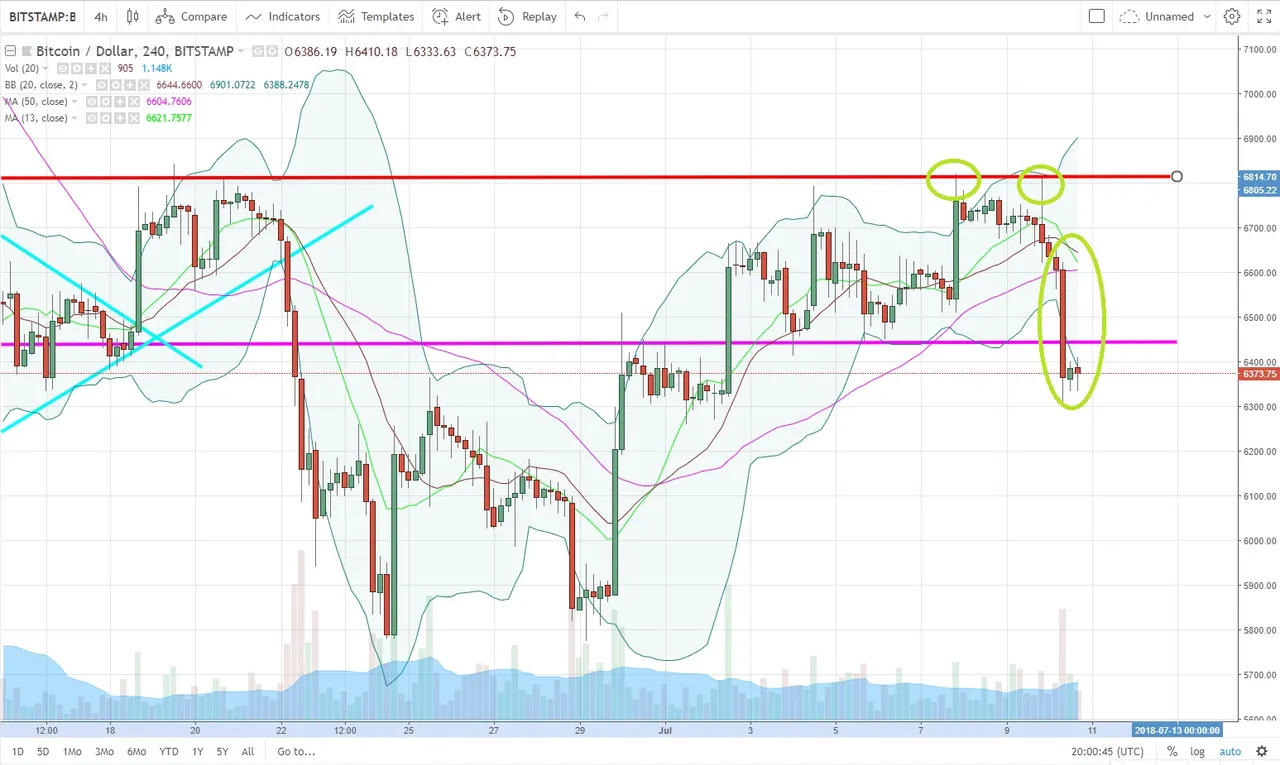 BTCUSD.jpg