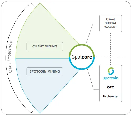 MINING.png