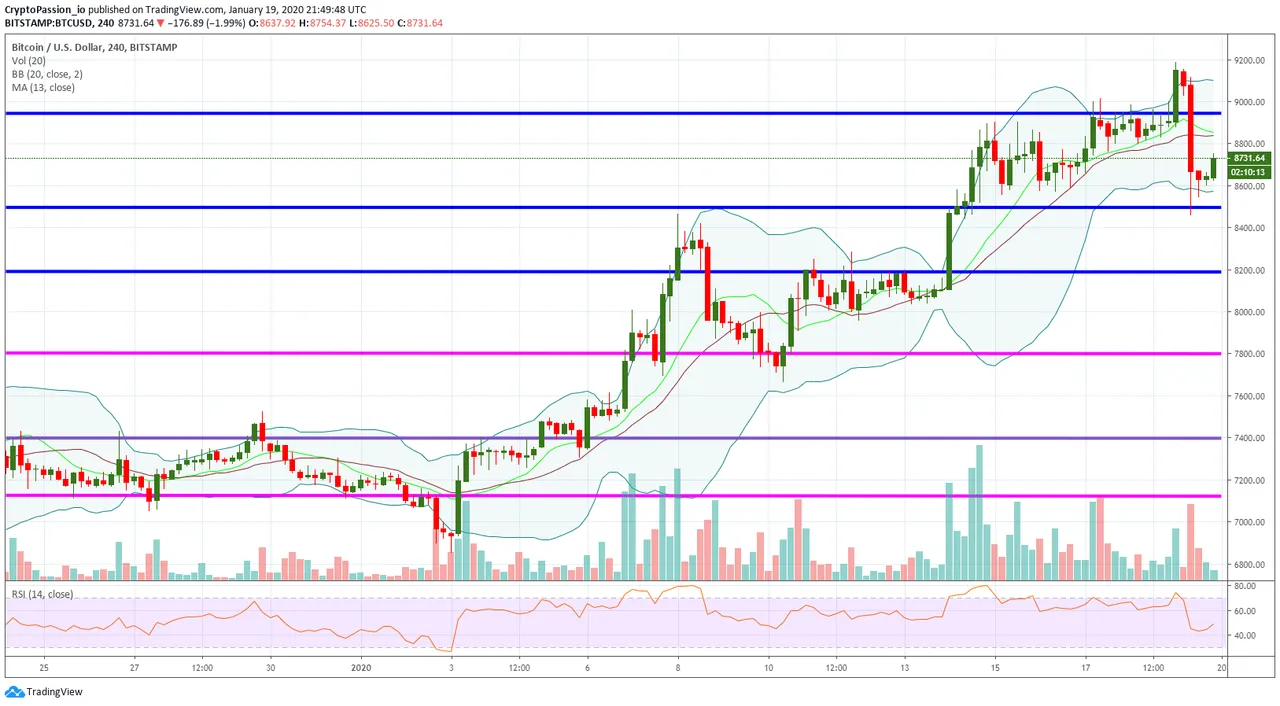 BTCUSD.jpg