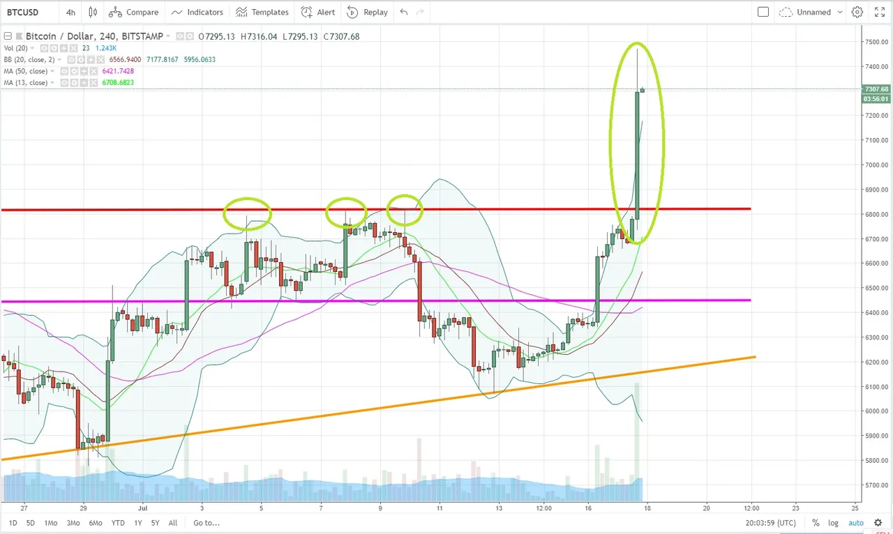 BTCUSD.jpg