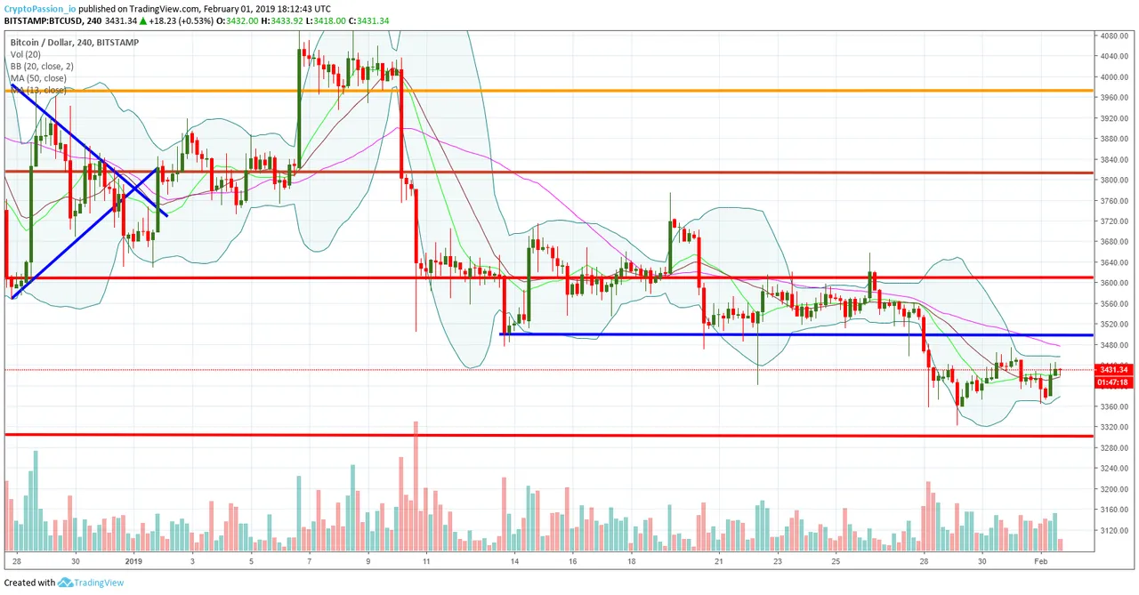 BTCUSD.jpg