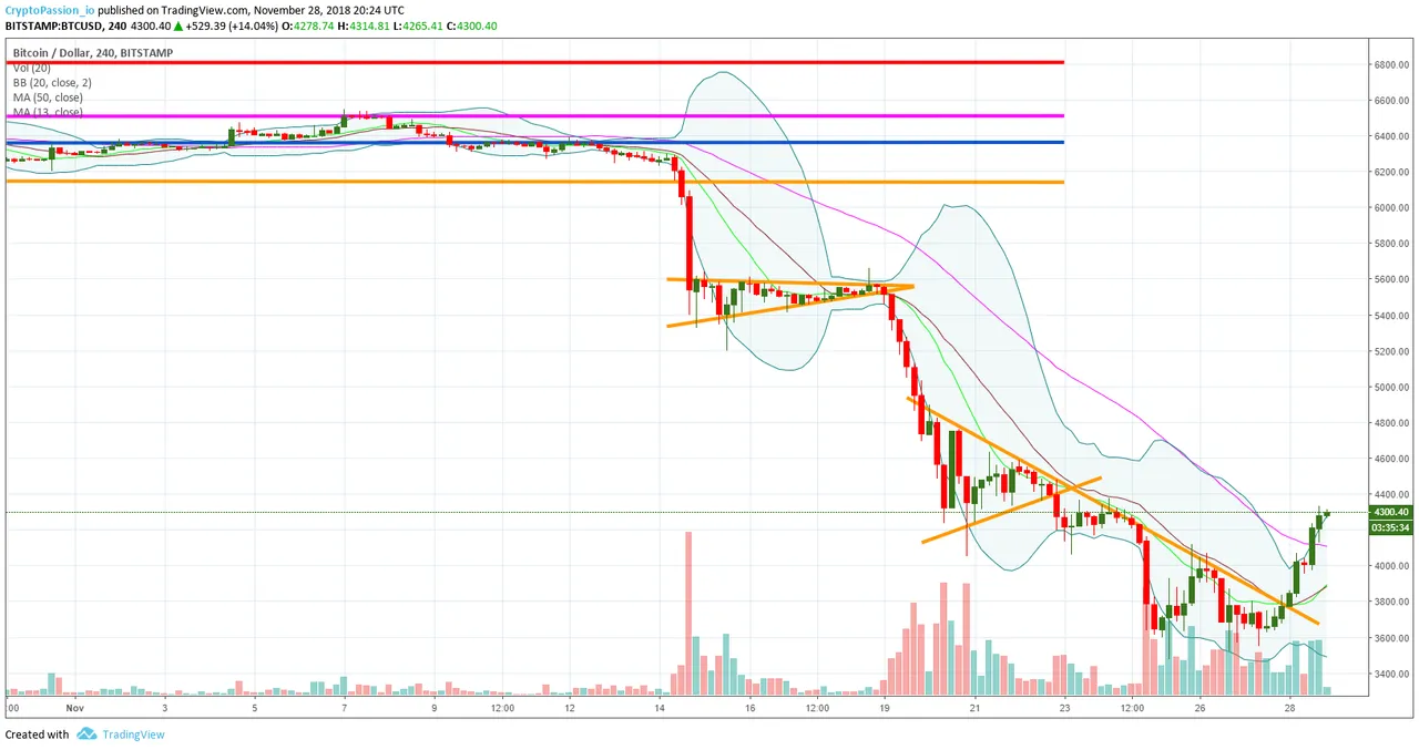 BTCUSD.jpg