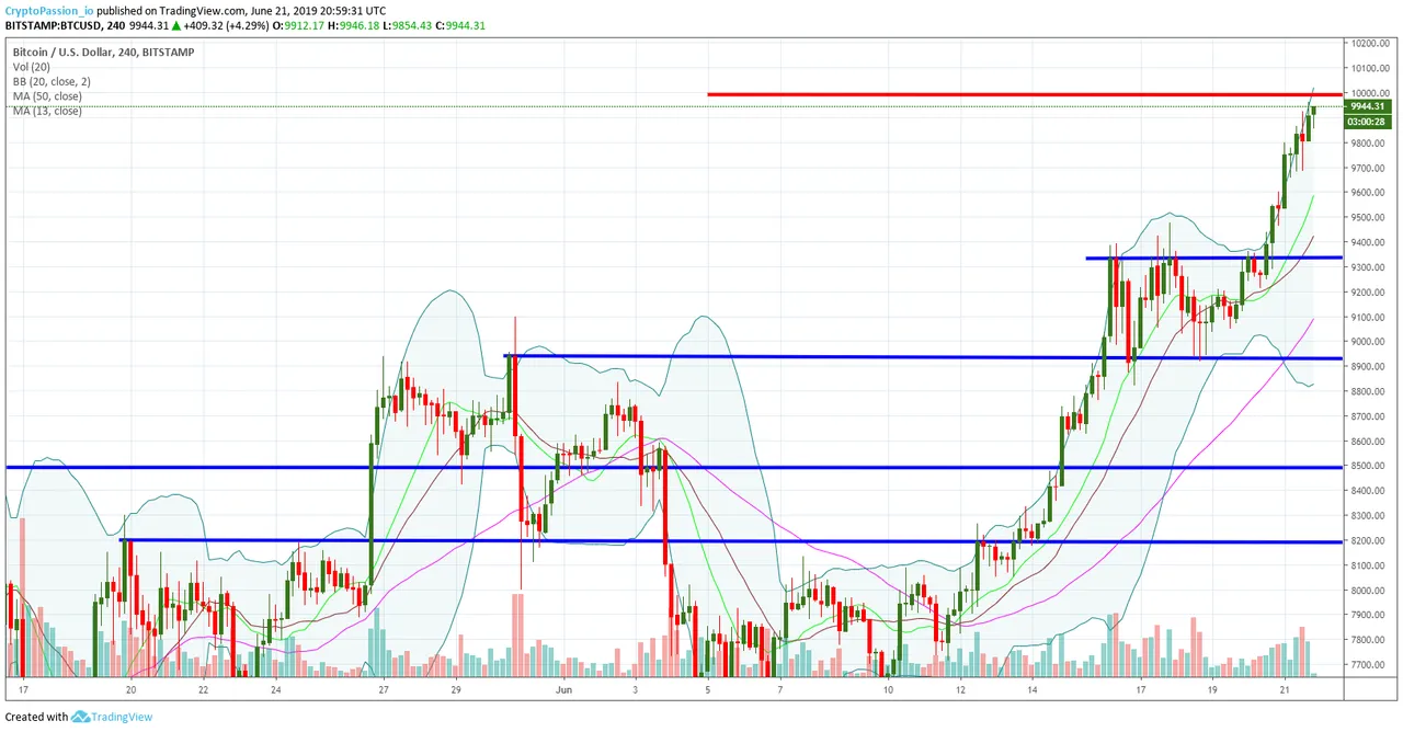 BTCUSD.jpg
