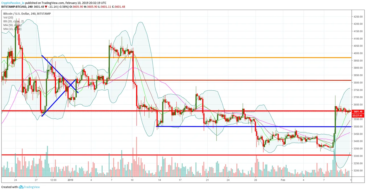 BTCUSD.jpg
