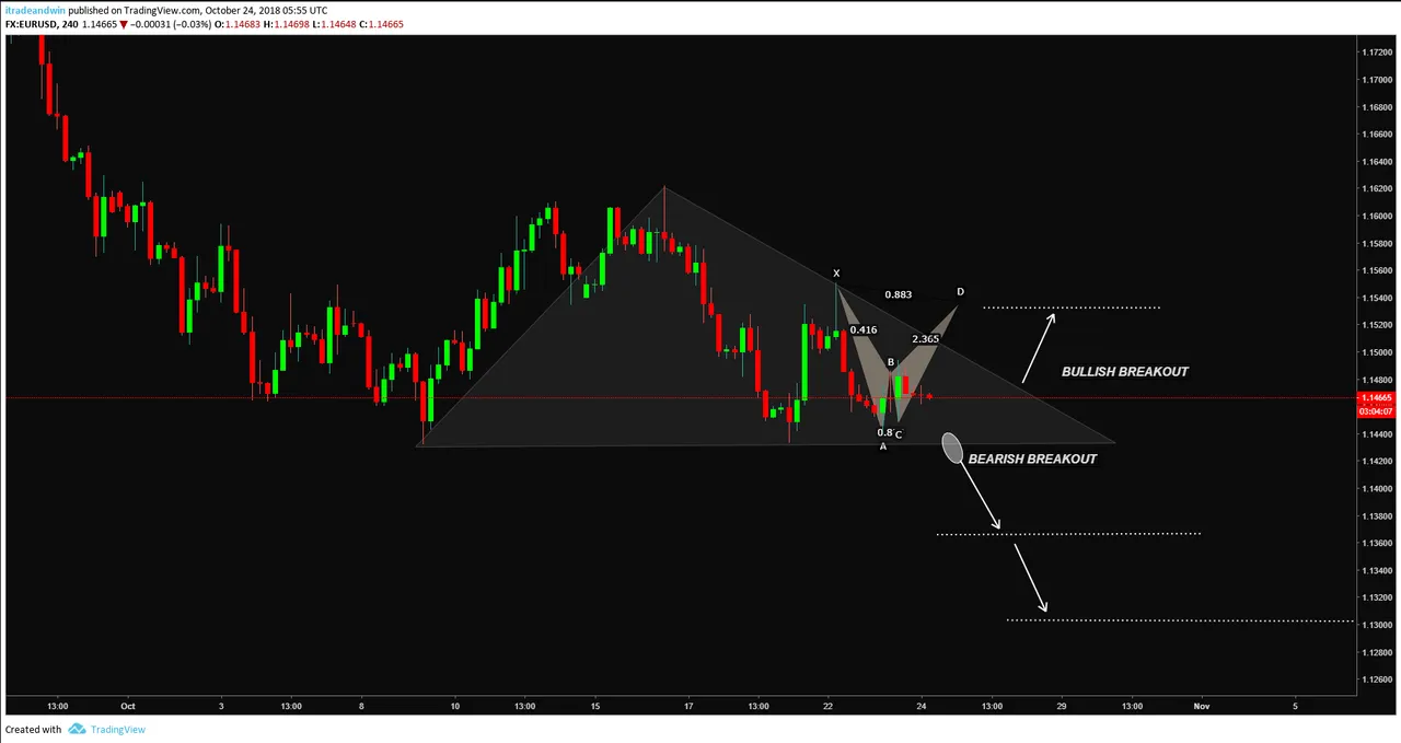EURUSD.png