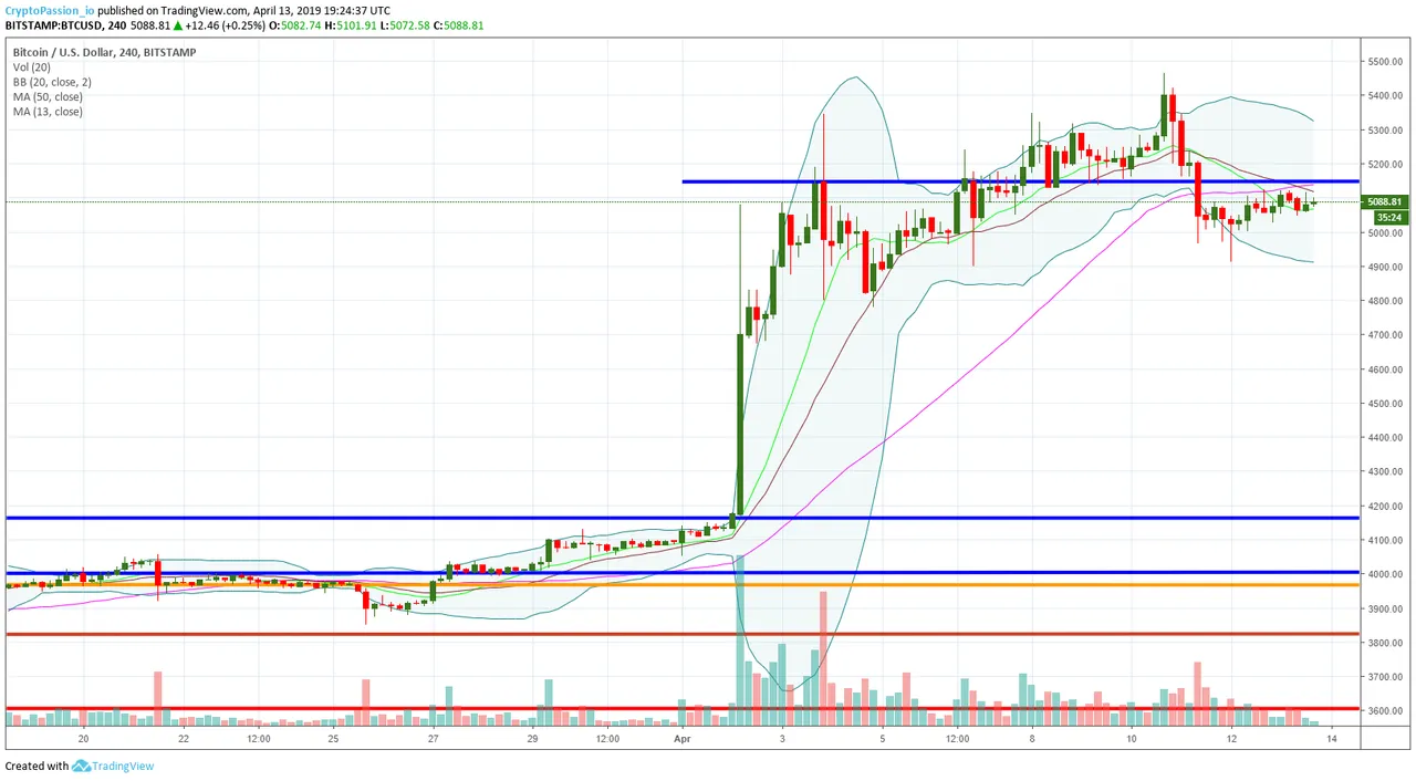 BTCUSD.jpg