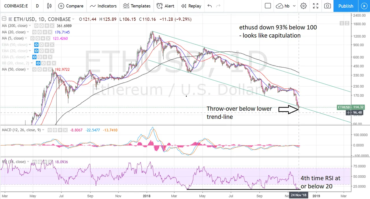 ethusd.png