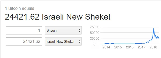 israil.PNG
