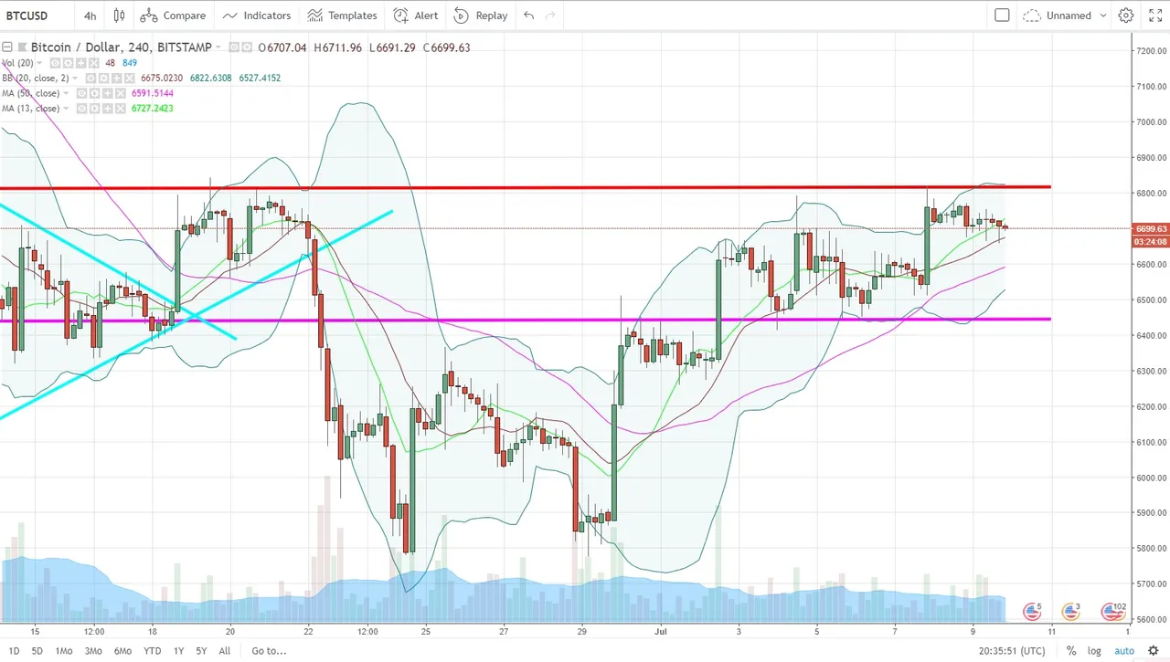 BTCUSD.jpg