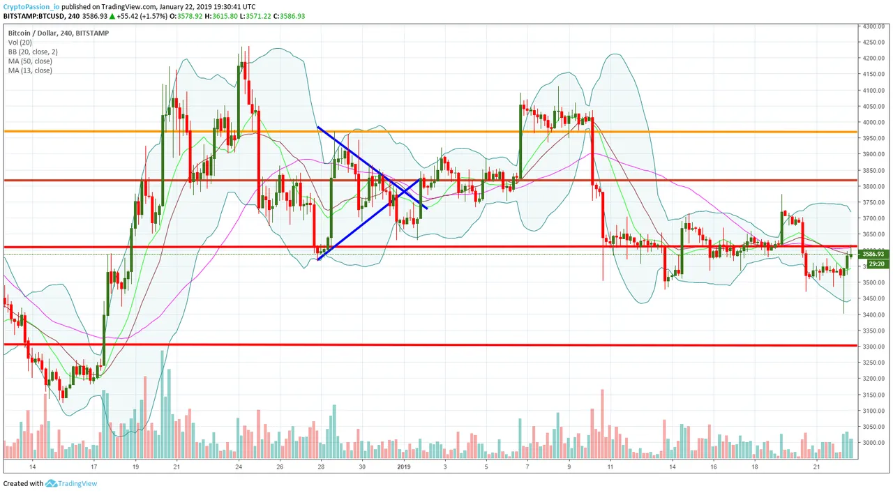 BTCUSD.jpg