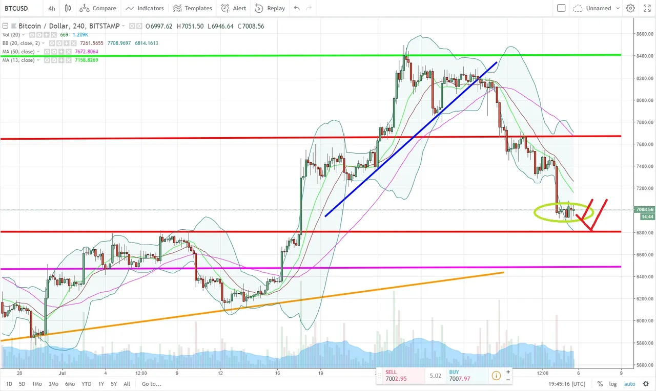 BTCUSD.jpg
