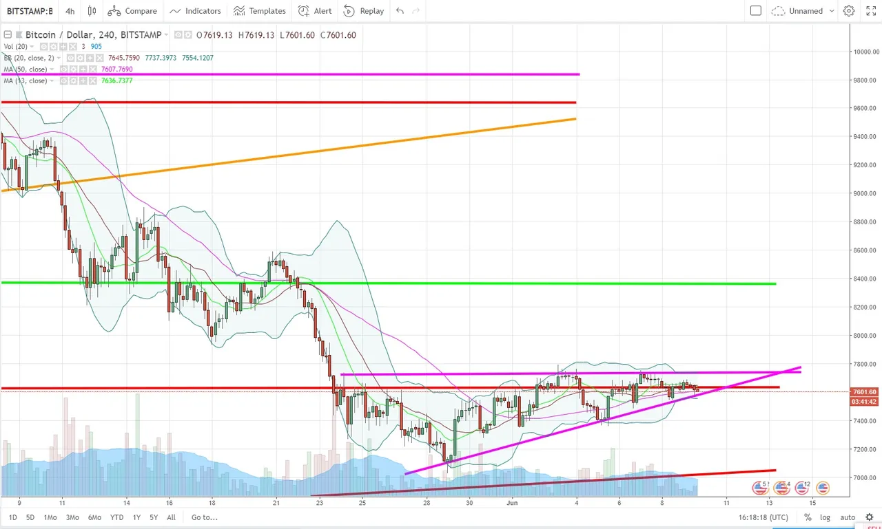 BTCUSD.jpg