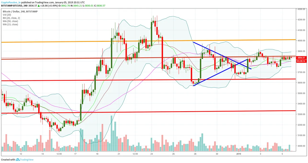 BTCUSD.jpg