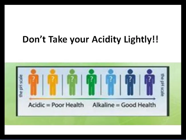 acidic.JPG