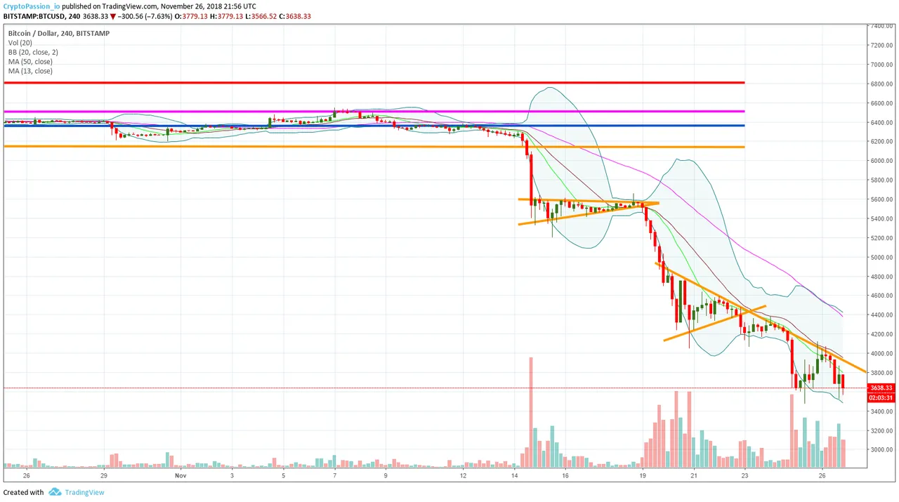BTCUSD.jpg