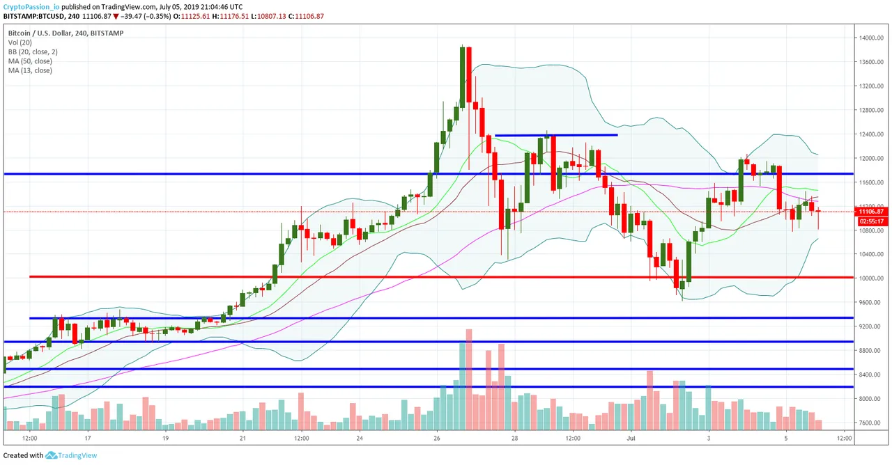 BTCUSD.jpg