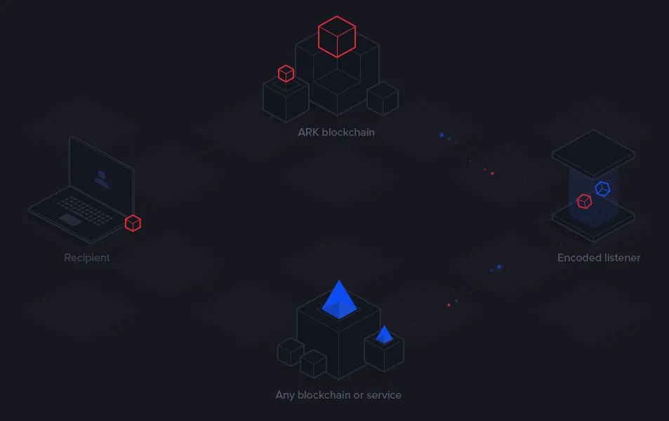 Screenshot 2018-08-12 10.48.35.png