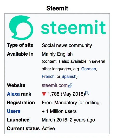 Screenshot 2018-08-12 13.35.19.png