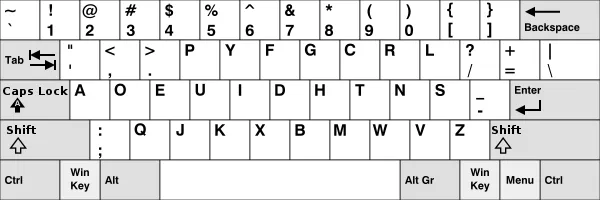 KB_United_States_Dvorak.svg.png