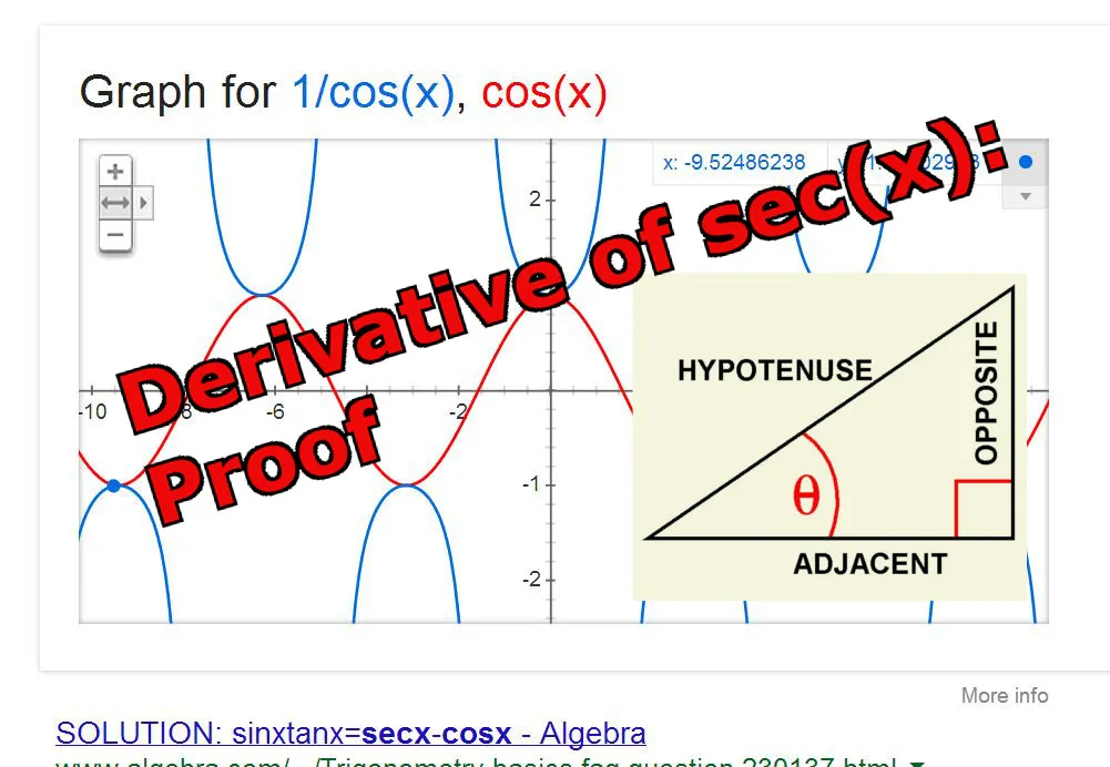 Derivative of secx  Proof.jpeg