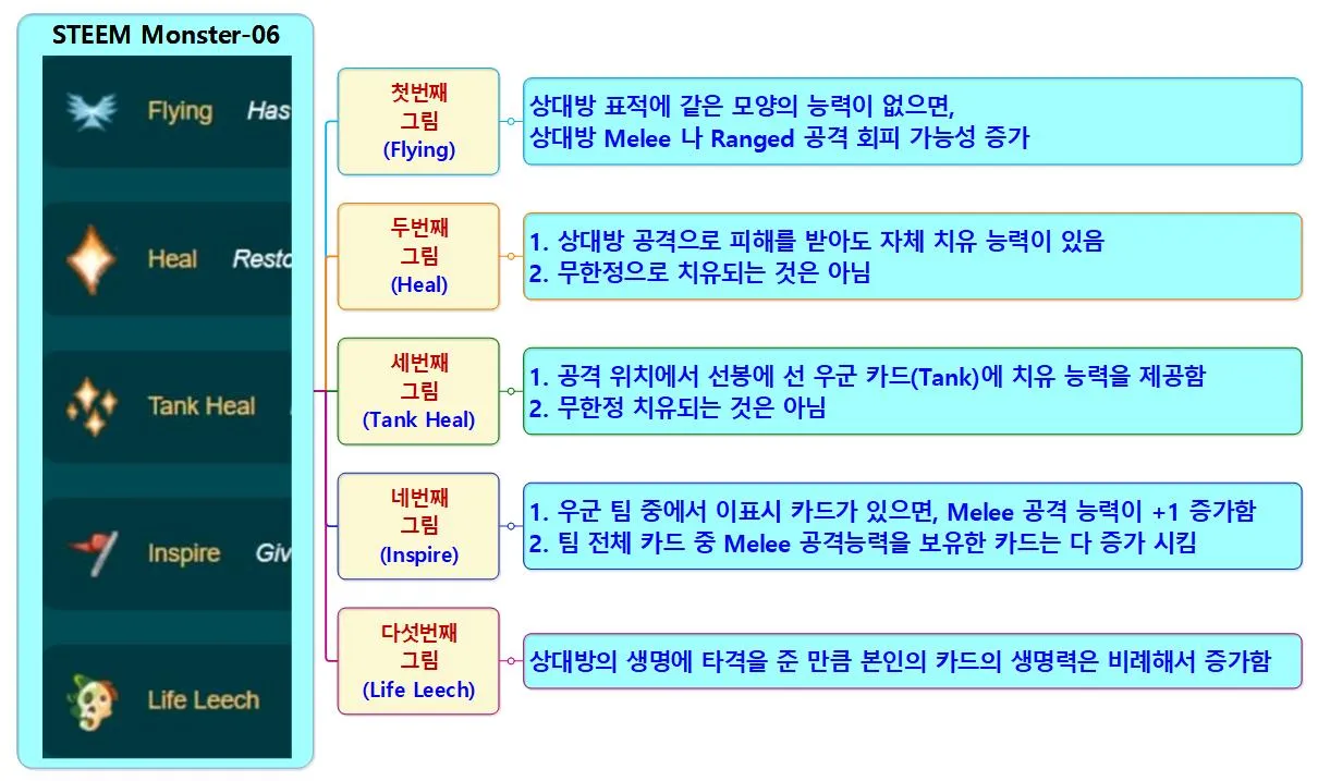 STEEM Monster 06.jpg