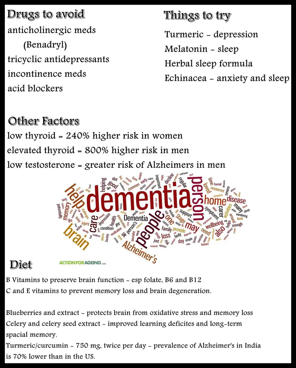 Dementia_factors.jpg