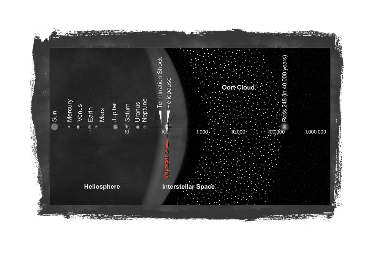 blackboardvoyager2.jpg
