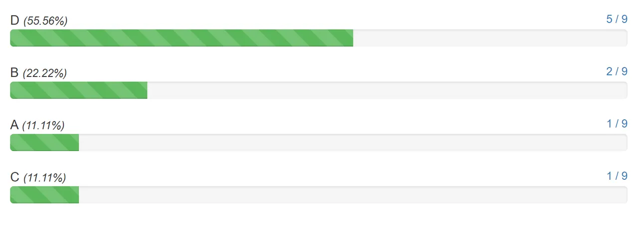 nft1_poll1.png