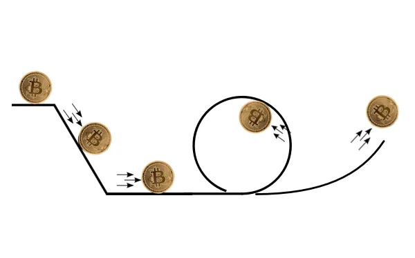 BitcoinLoop.png