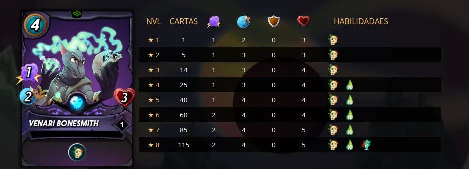 venaryStats.png