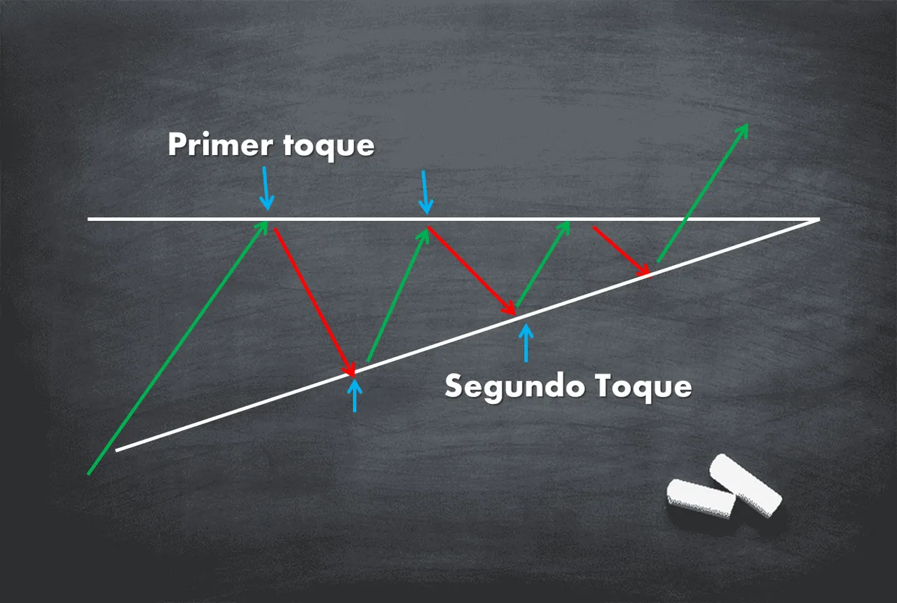 Esquema 4.png