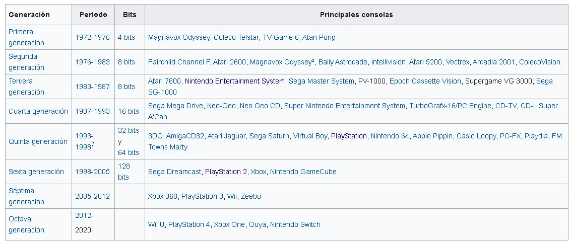 genraciones.png