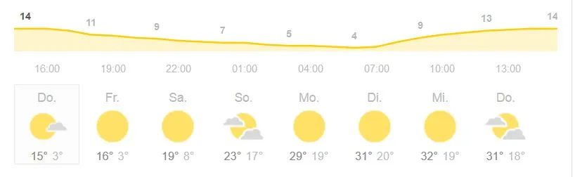 wetter-20-8.JPG