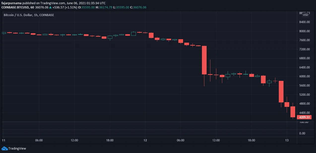 1.btc-micro.png