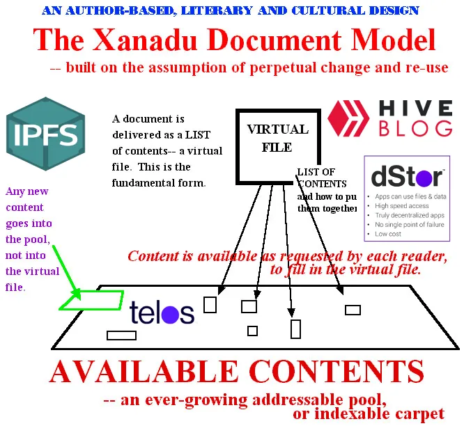 xanadu-hive.png