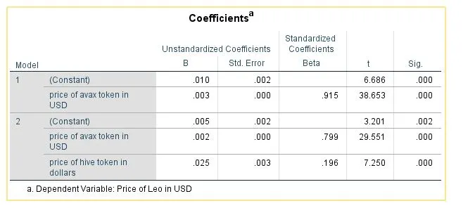 coefficient.JPG