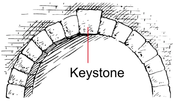 keystone_01.png