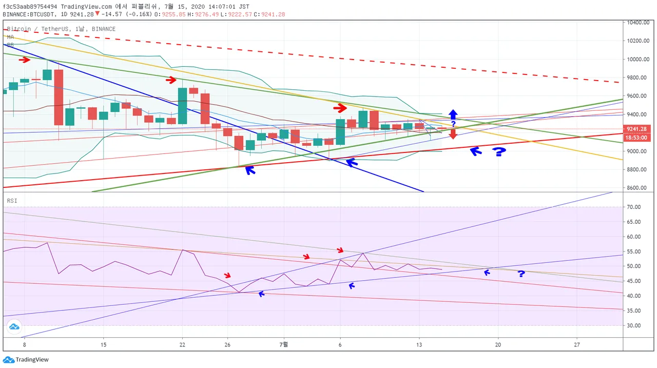 btc toral.png