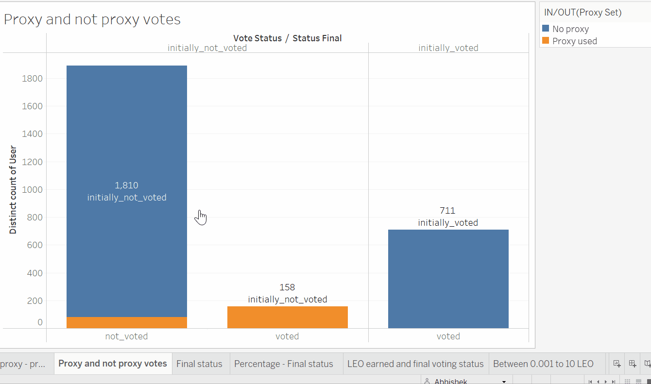 final_proxy.gif