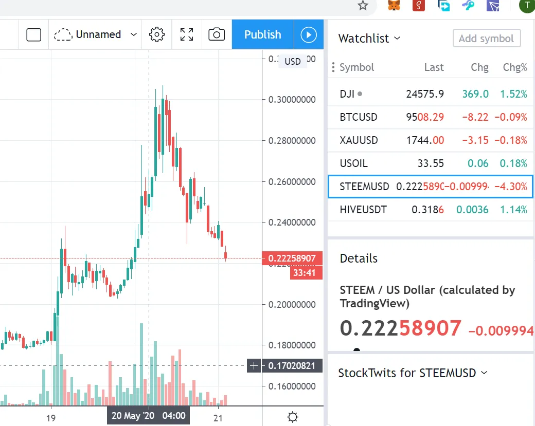 sell_steem2.png