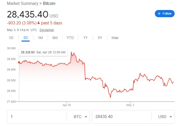 btc_current.png