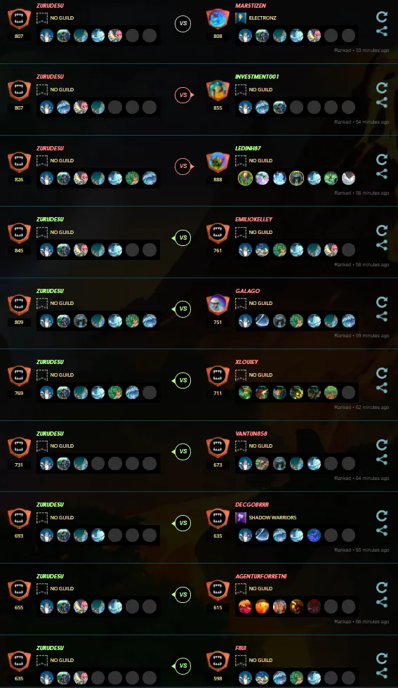 Magic Abuse.png