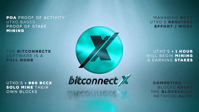bitconnectx.gif