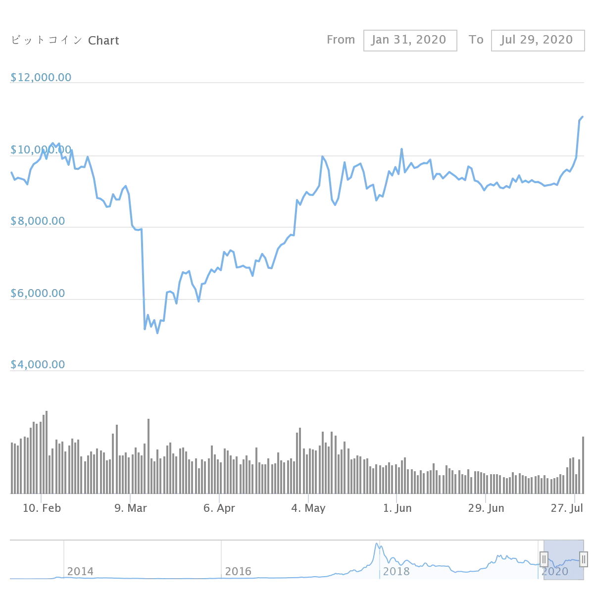 chart (3).png