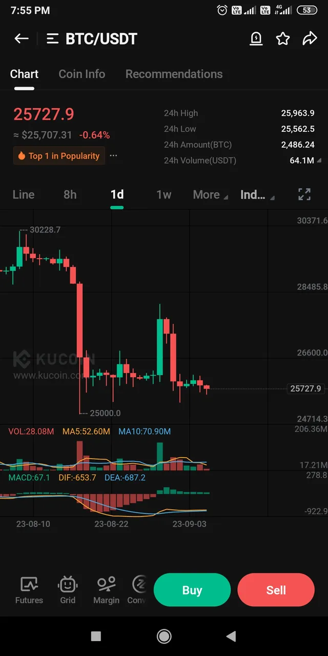 Screenshot_2023-09-05-19-55-13-120_com.kubi.kucoin.jpg