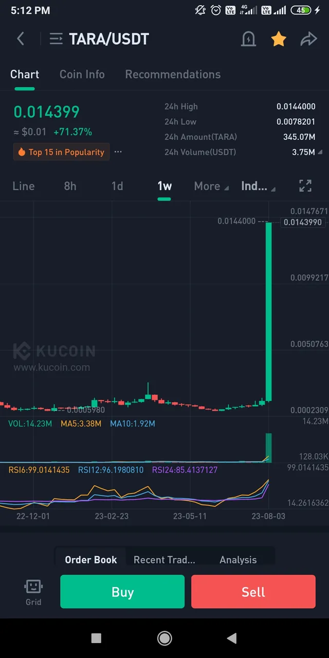 Screenshot_2023-08-09-17-12-56-884_com.kubi.kucoin.jpg