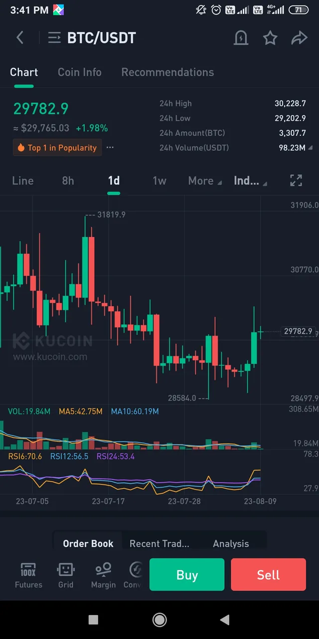 Screenshot_2023-08-09-15-41-59-074_com.kubi.kucoin.jpg